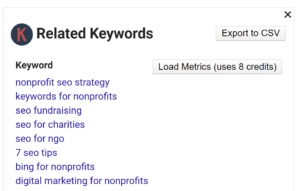Nonprofit seo keywords