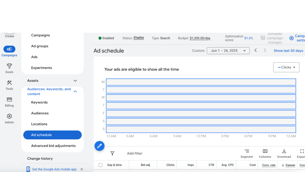Google Ads ad schedule view showing readers where to set ad schedules for a campaign or ad group.