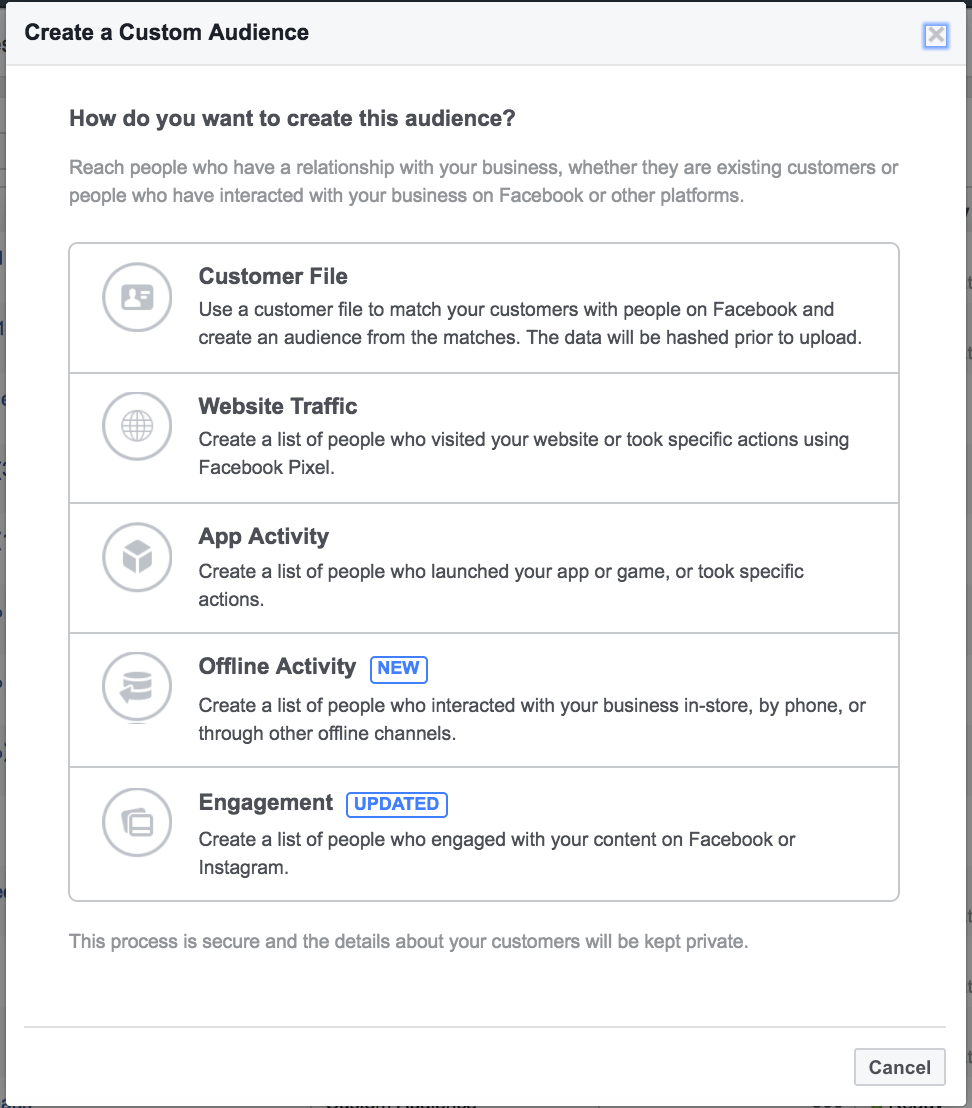 facebook retargeting how to create custom audience