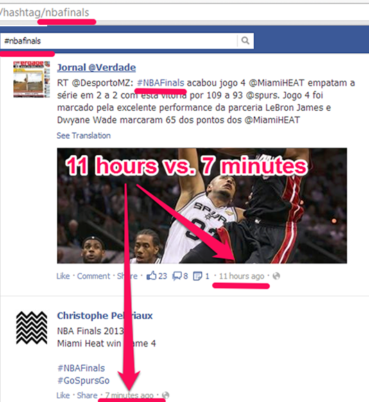 Facebook Hashtag NBA